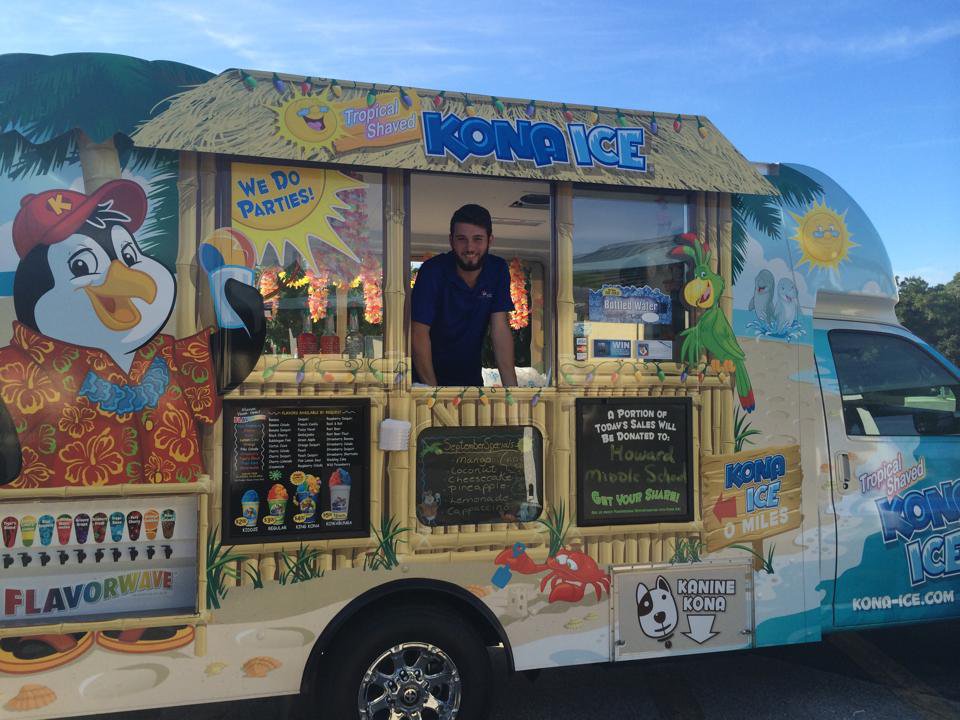 20+ Kona Ice Birthday Party Cost